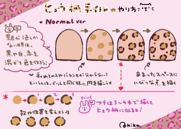 おしゃれでかわいいレオパードネイルのやり方【イラストコラム】